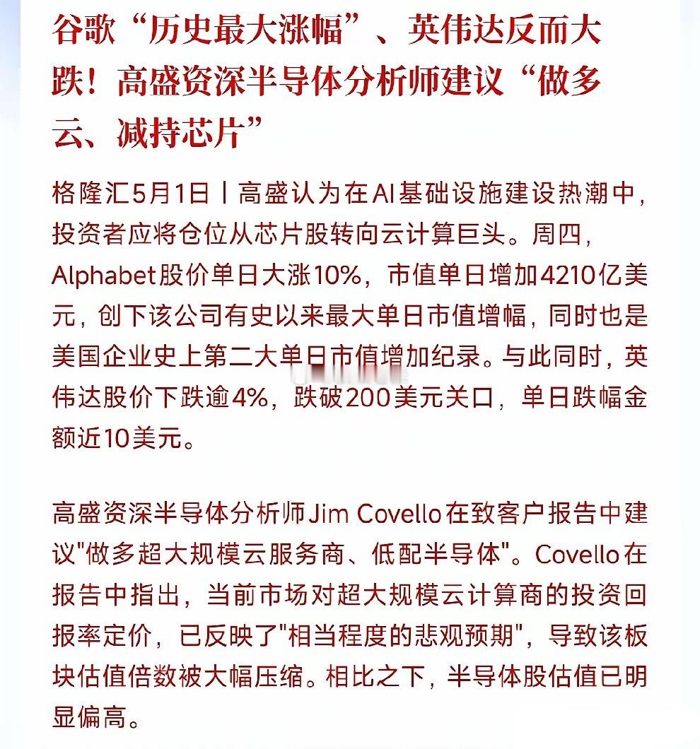 算力芯片不再是市场的独宠，新的宠儿出现了，一天就暴涨了10%以上高盛表示：AI投
