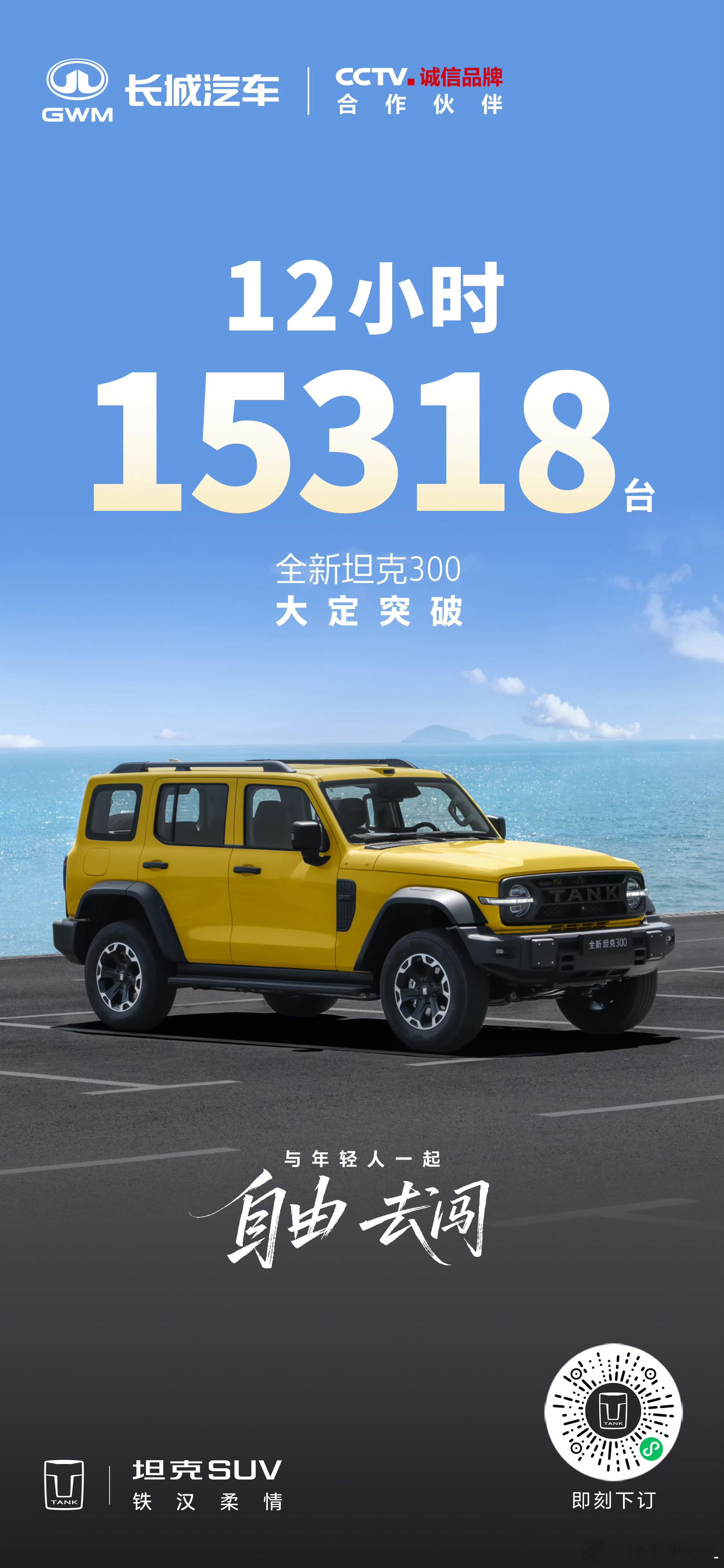全新坦克300，12小时大定15318台。65%的用户都是选择了25.98万的最