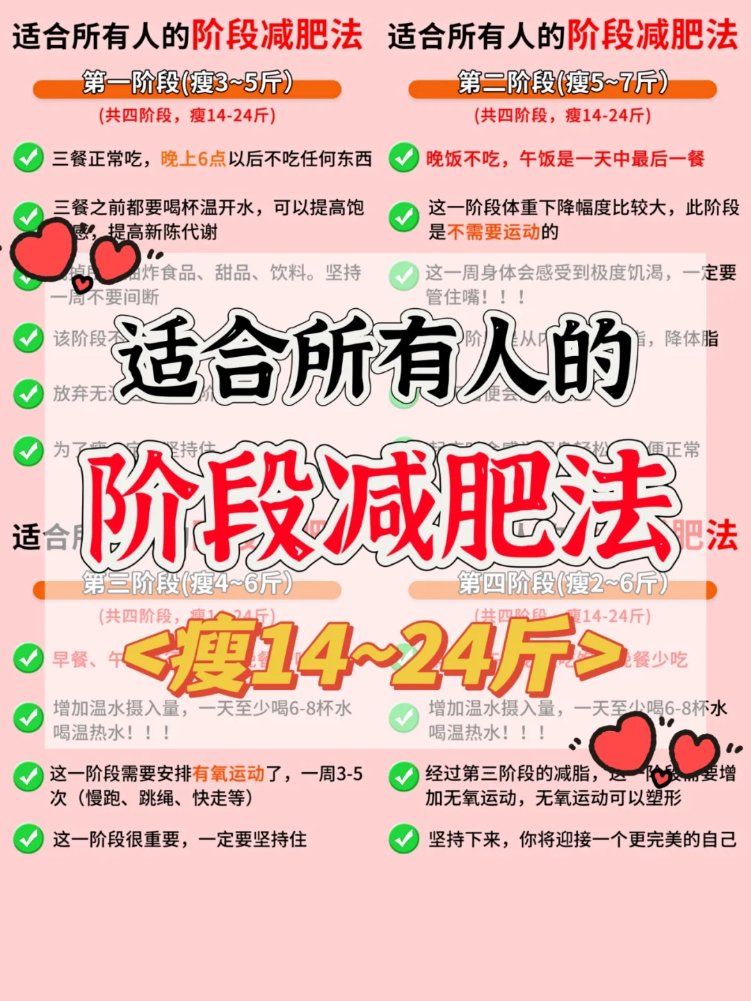 适合所有人的阶段减肥法‼️轻轻松松减脂