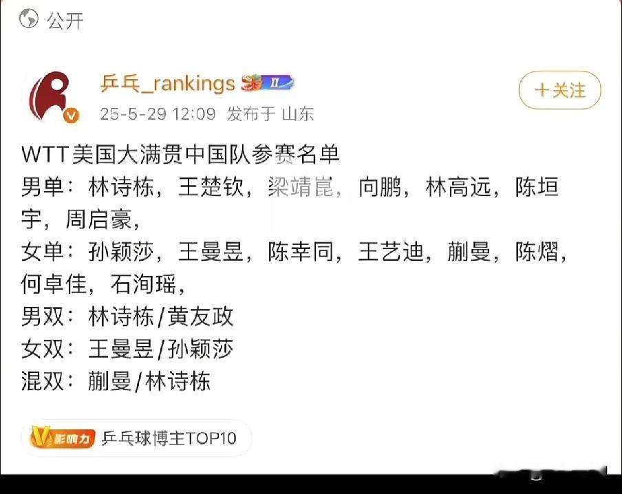 WTT美国大满贯，女双这样安排不给外协活路了[捂脸]
是不是想探探日本那边组合的