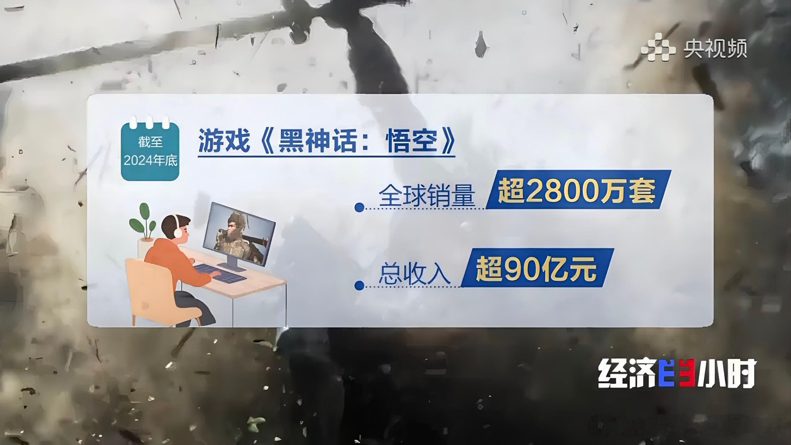 权威信源披露《黑神话：悟空》全球销量，在4月25日央视《经济半小时》关于“文化出