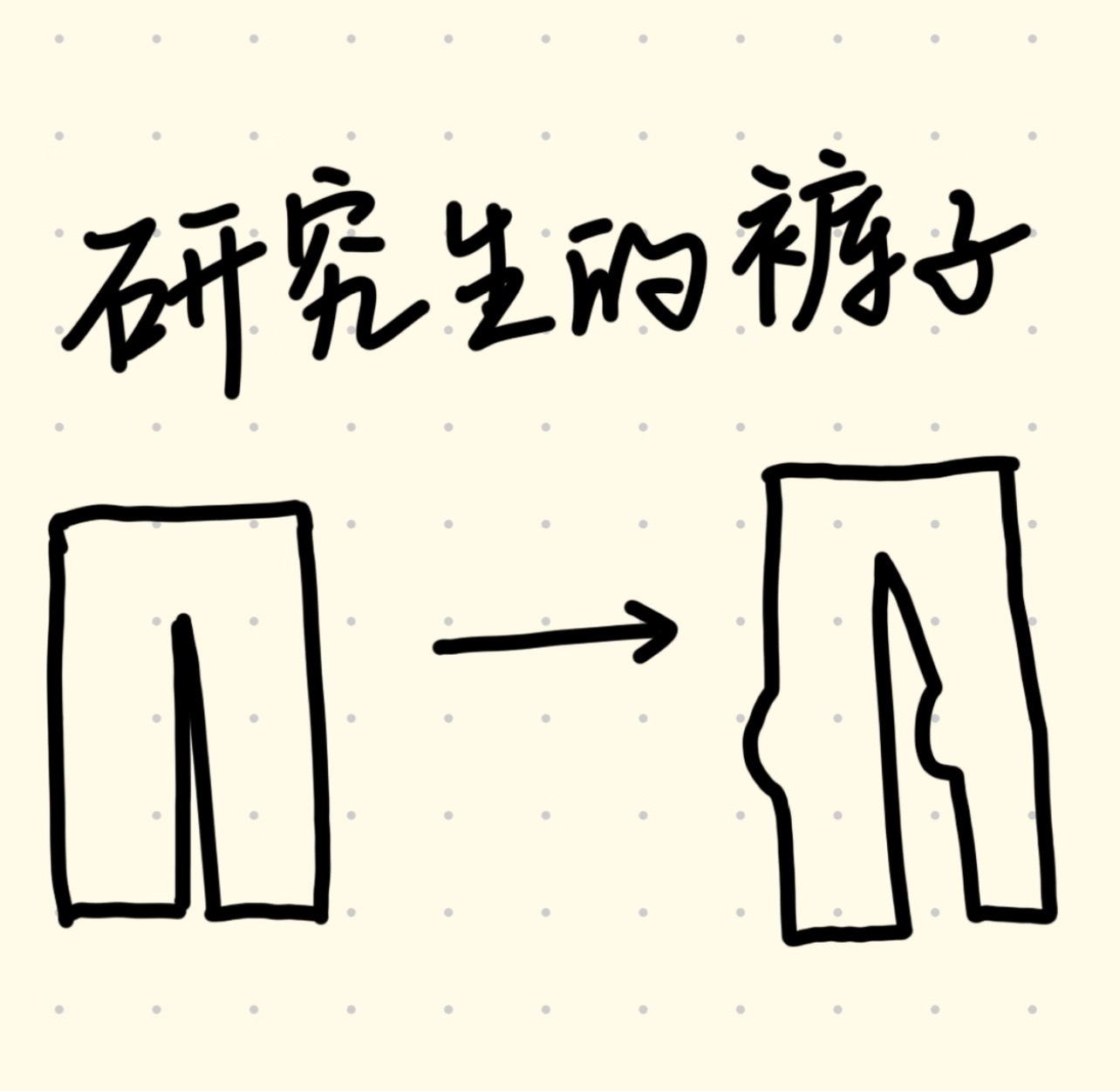 研究生的裤子，有懂的朋友吗？