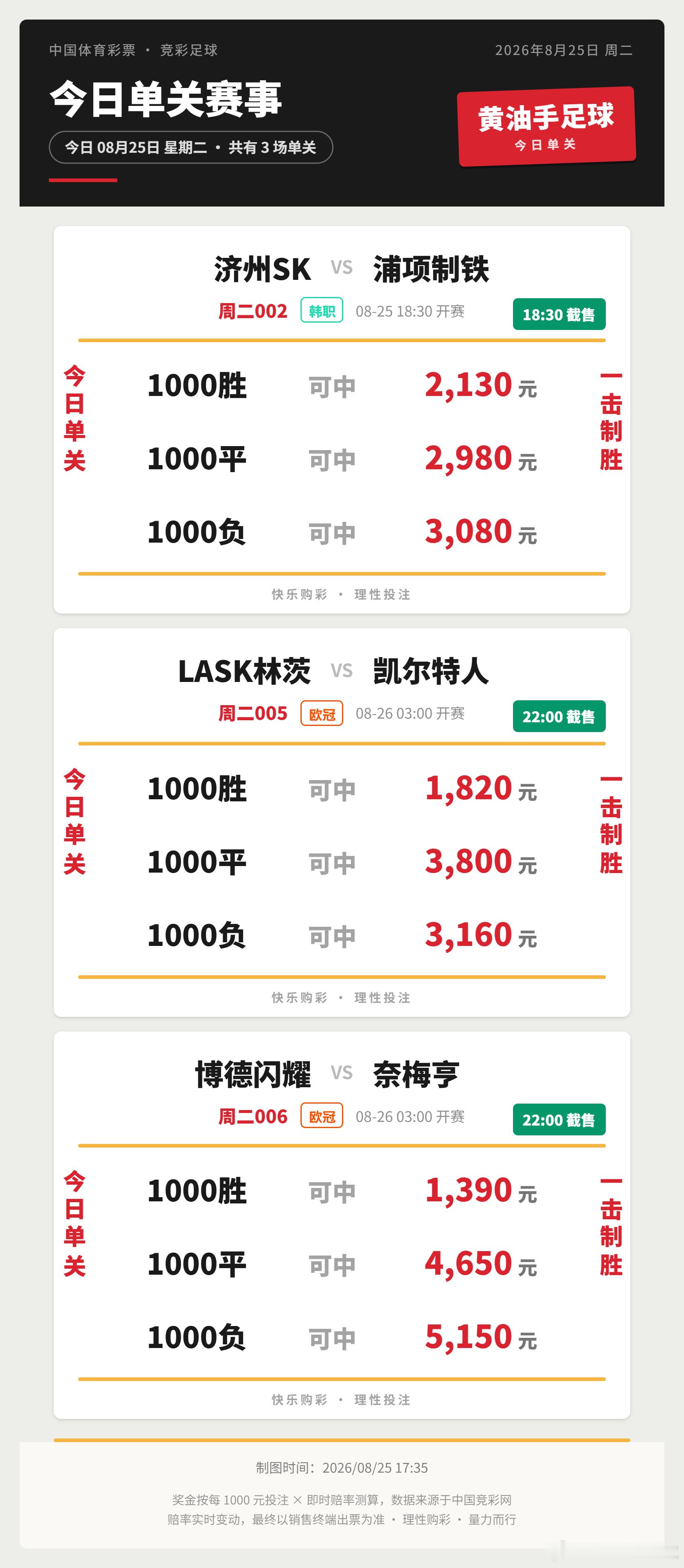 今日竞足赛程足球竞彩足球欧冠 ​​​