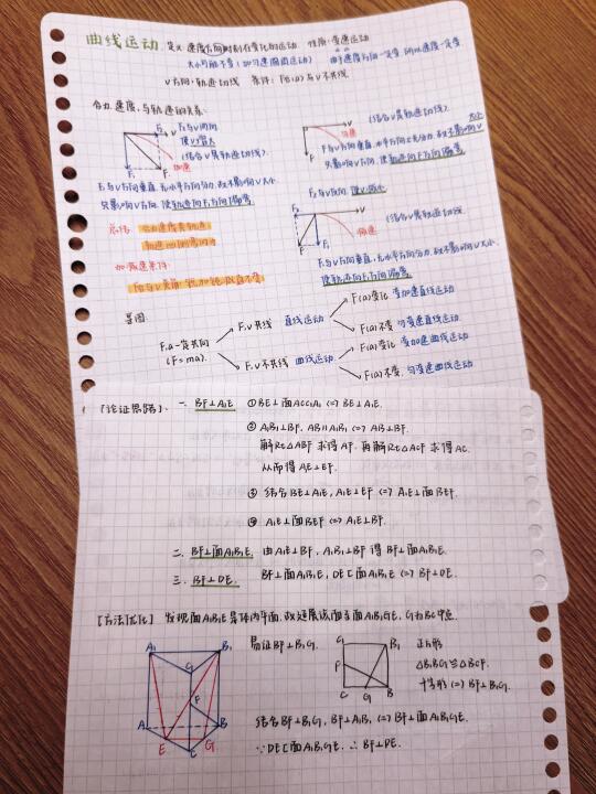 七升八｜嘿，看我📝