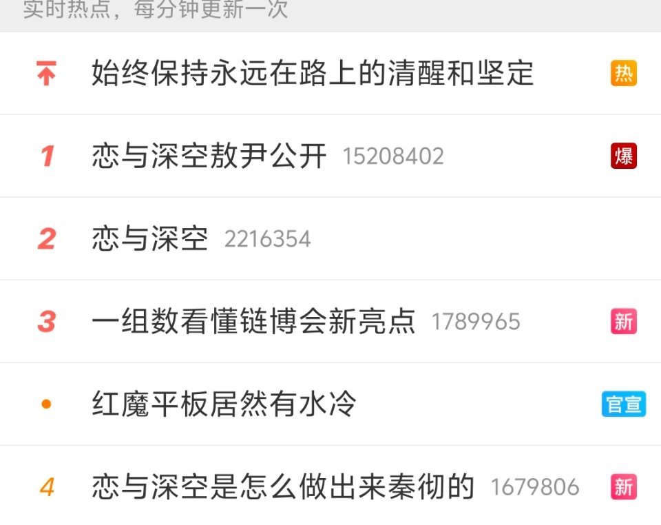 恋与深空是怎么做出来秦彻的秦彻靠脸帅上rs第四。 