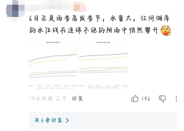 如何看待将太郎粉丝抗洪朴元彬成功 