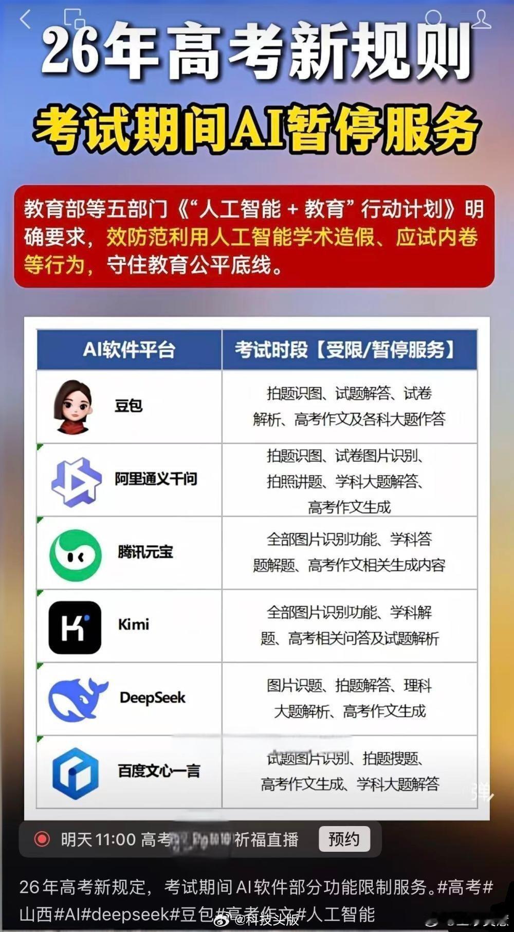 高考期间有必要禁豆包吗有一说一，高考期间真的需要把这些ai工具给禁了，往年都有不