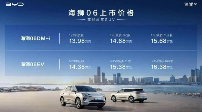 比亚迪海狮06 上市价格13.98万起，这算掀桌子嘛？ ​​​