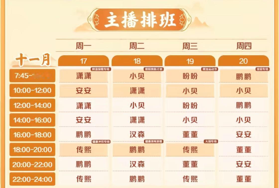 董宇辉把安徽行排班表直接甩出来，三天连轴转，每天六小时起步。
21号到23号，黄