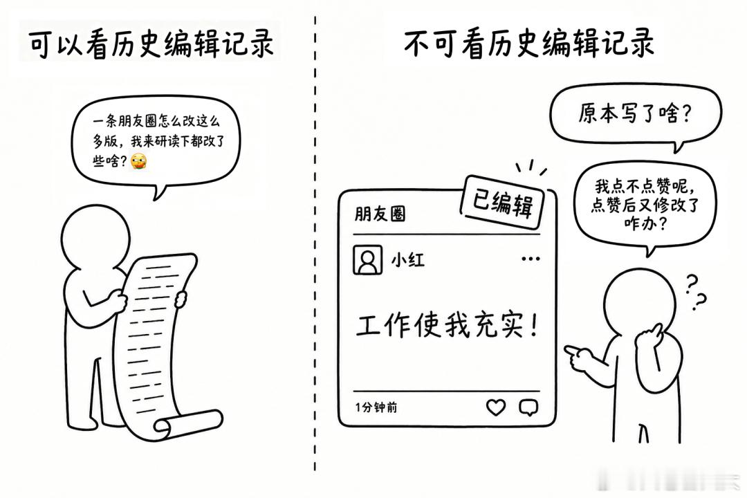 朋友圈永远不会有二次编辑功能微信团队今天明确表示，朋友圈现在、过去、未来都不会有