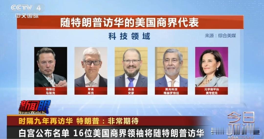 特朗普带阵容庞大的访华代表团都有谁？


一、核心政府官员（官方已确认）
 
-