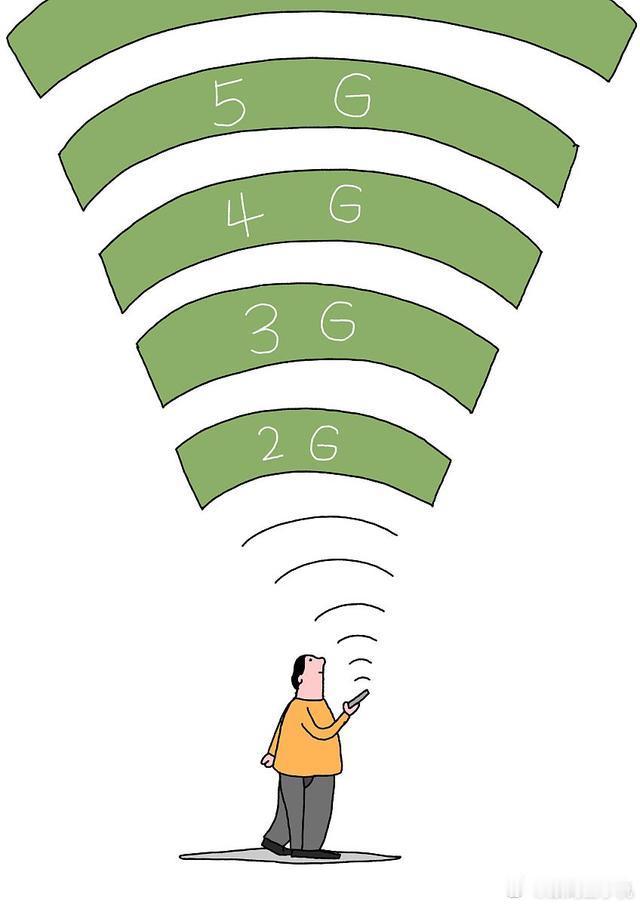 手机信号差时辐射更大，其实原因很简单，当手机信号较弱时，为了保持连接，手机会自动
