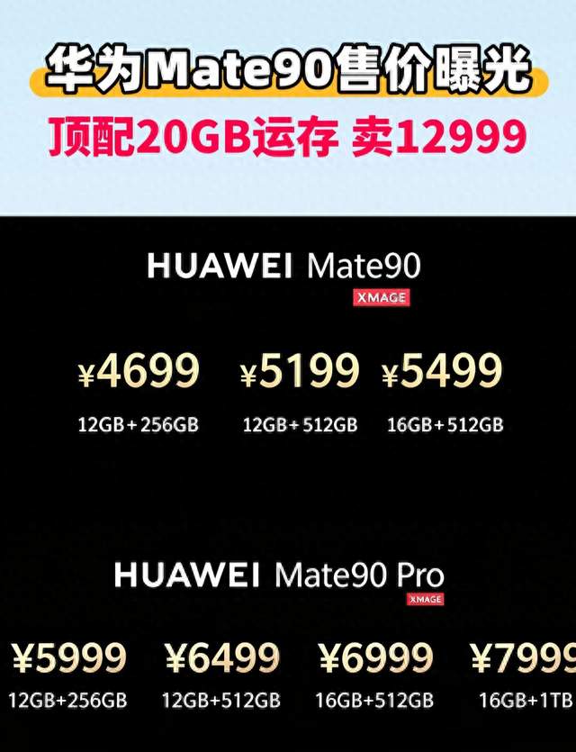华为Mate90全系列价格爆料！顶配20G运存卖到12999
