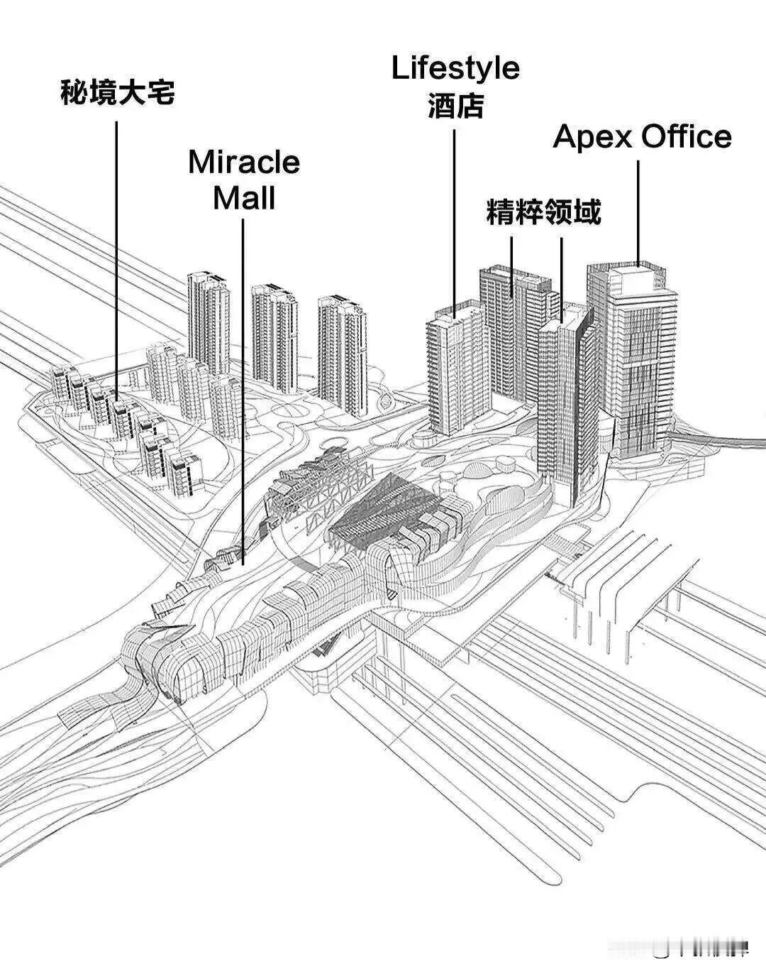 打着新鸿基的招牌，结果15年瞎折腾一揭幕发现是上海城开到草台班子实际开发管理，这