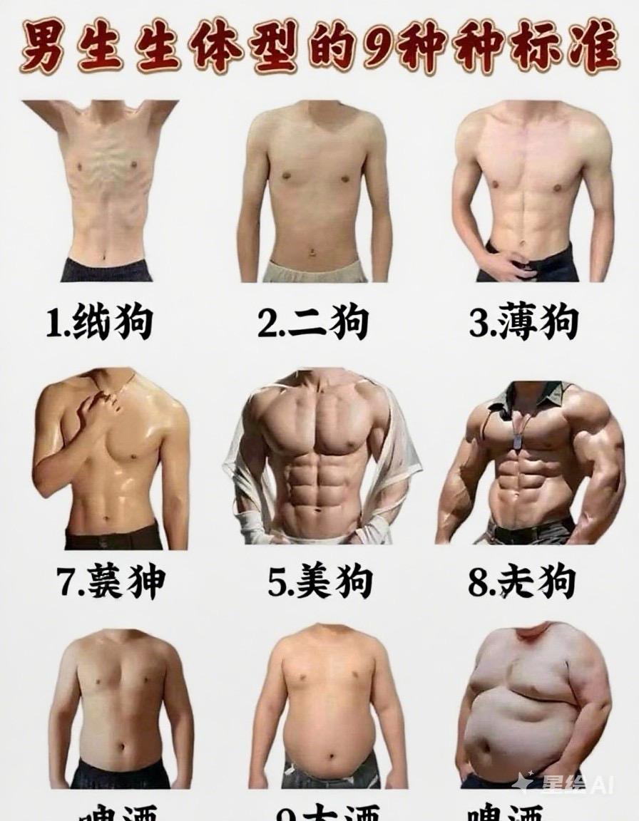 男士的9种体型标准，
看看你家的属于哪种!