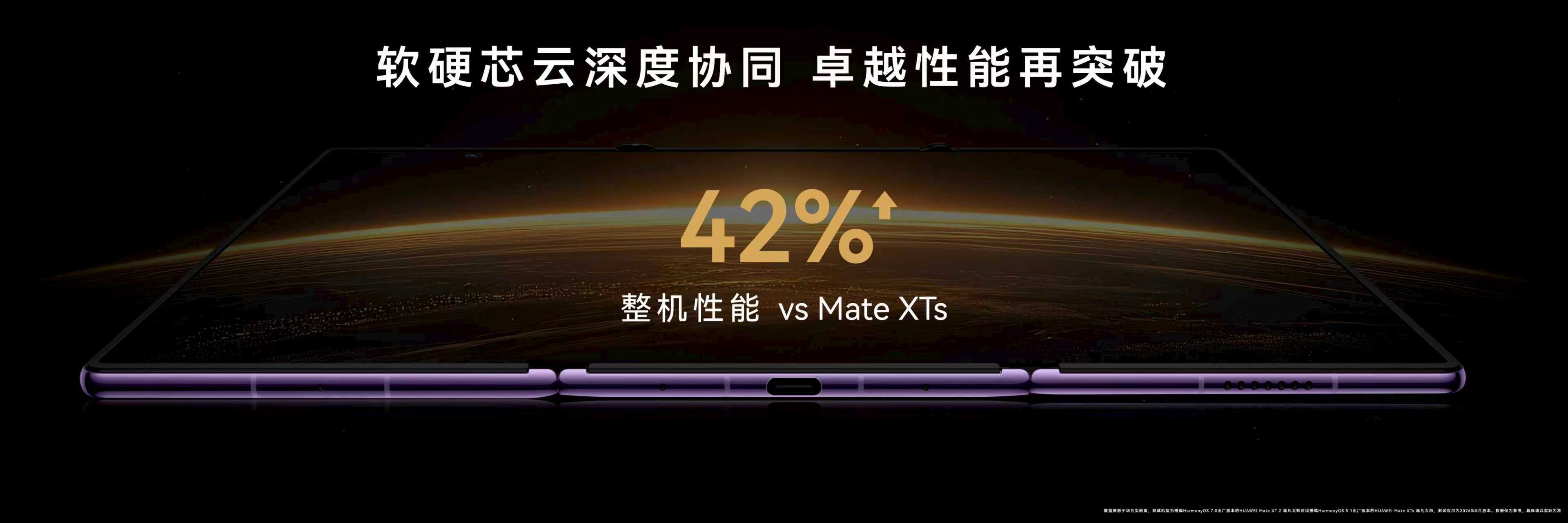 华为Mate XT 2 非凡大师全系搭载麒麟9050 Pro，性能与能效双重跃升
