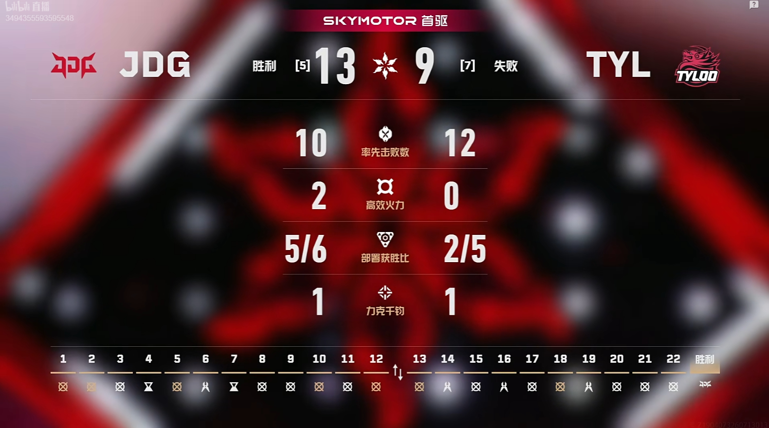 2026VCT CN第二赛段季后赛 | JDG 2-1 TYL图三亚海悬城，JD