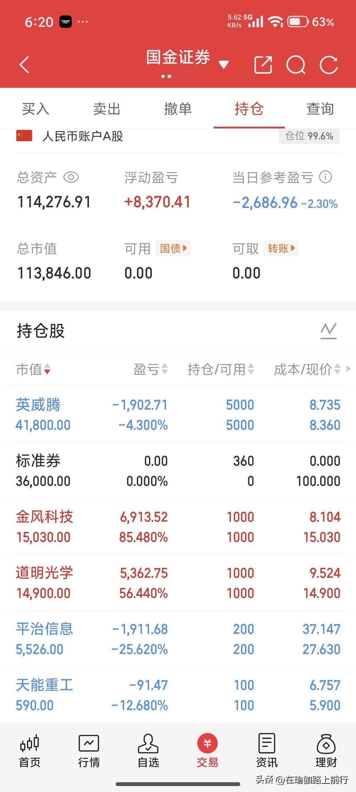 十万变百万。今天亏了，道明叔减了500股。
1、只做近期涨停的，长期横盘的、半死