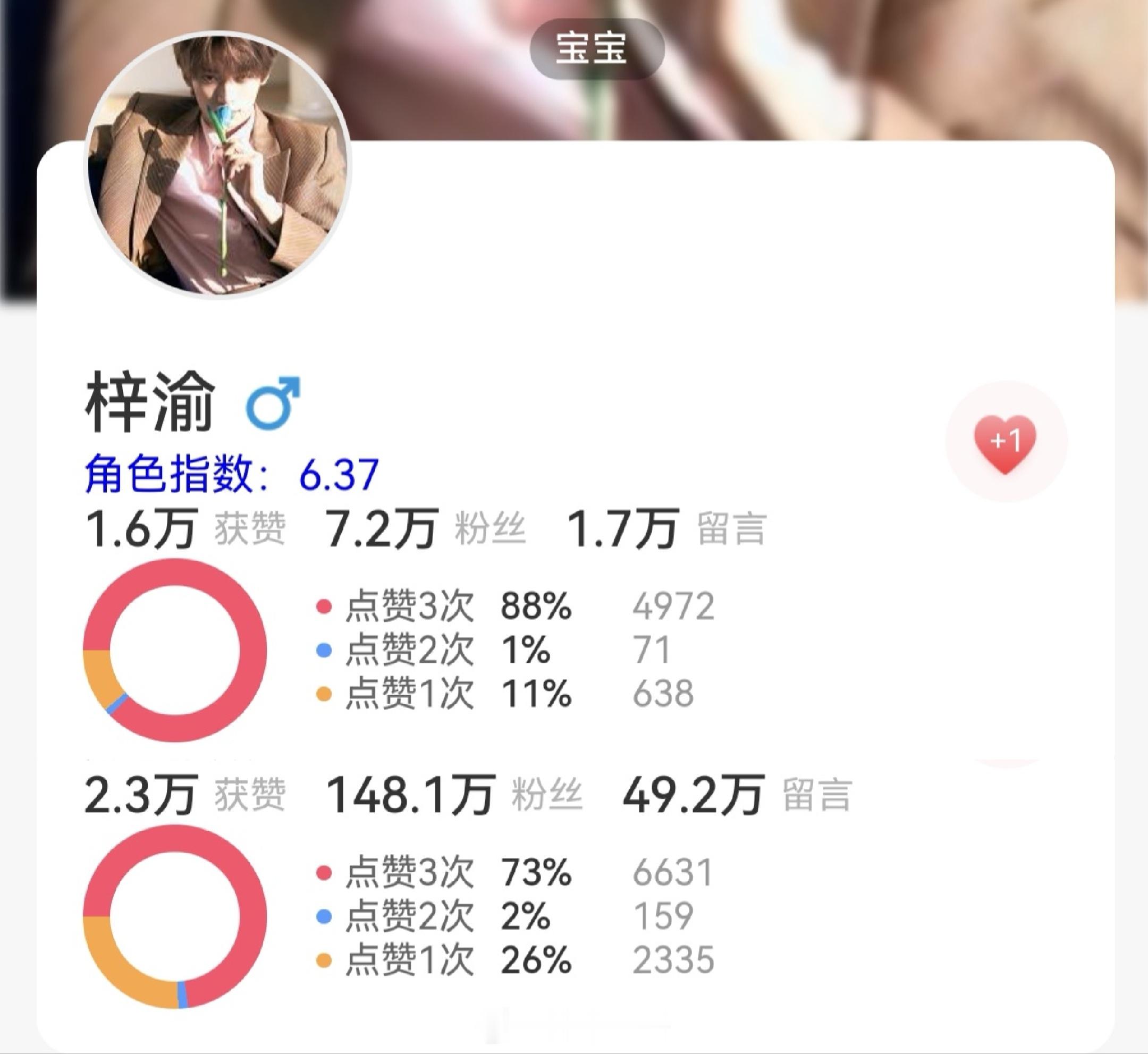 这条500砖扩散，寻艺煮娱打卡煮娱今天目标上1万提醒大家寻艺来人点赞！差7k点赞