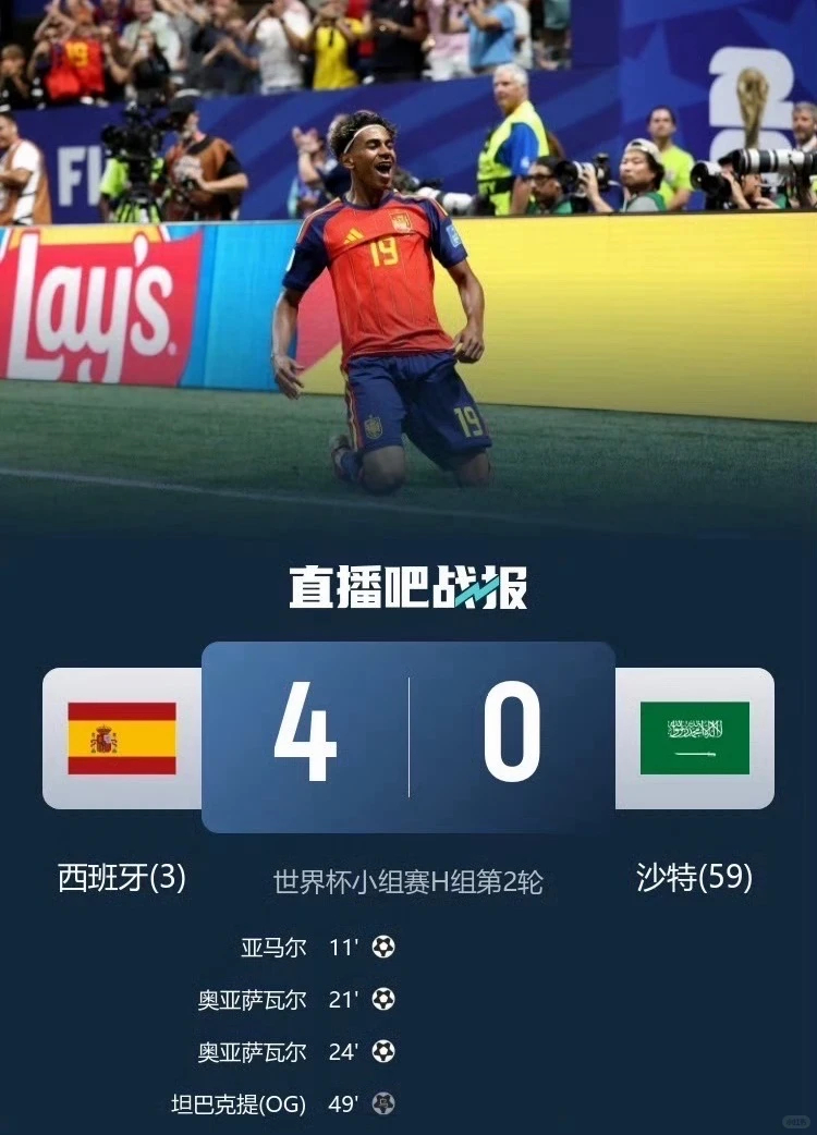 西班牙 杀疯了 这届也不例外，妥妥的鱼腩部队，感觉比海地库拉突尼斯这些还要弱……