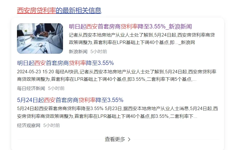 【老羊说楼市】政策开始落地！取消利率下限后西安房贷利率首套下调40个基点。
西安...