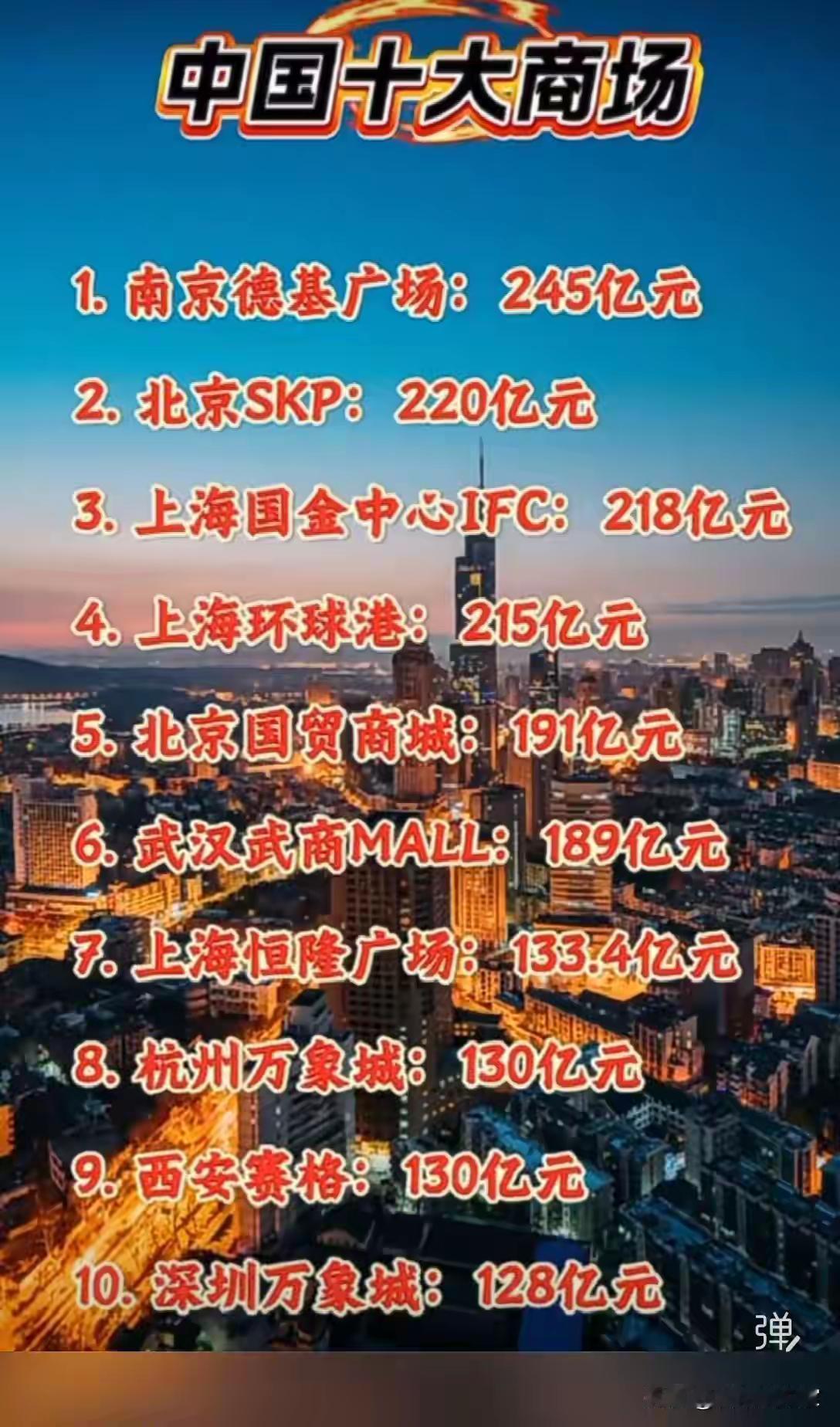 陕西西安的赛格商场，常年人气旺，消售额也是常年霸占全国购物中心的前十的位置。说明