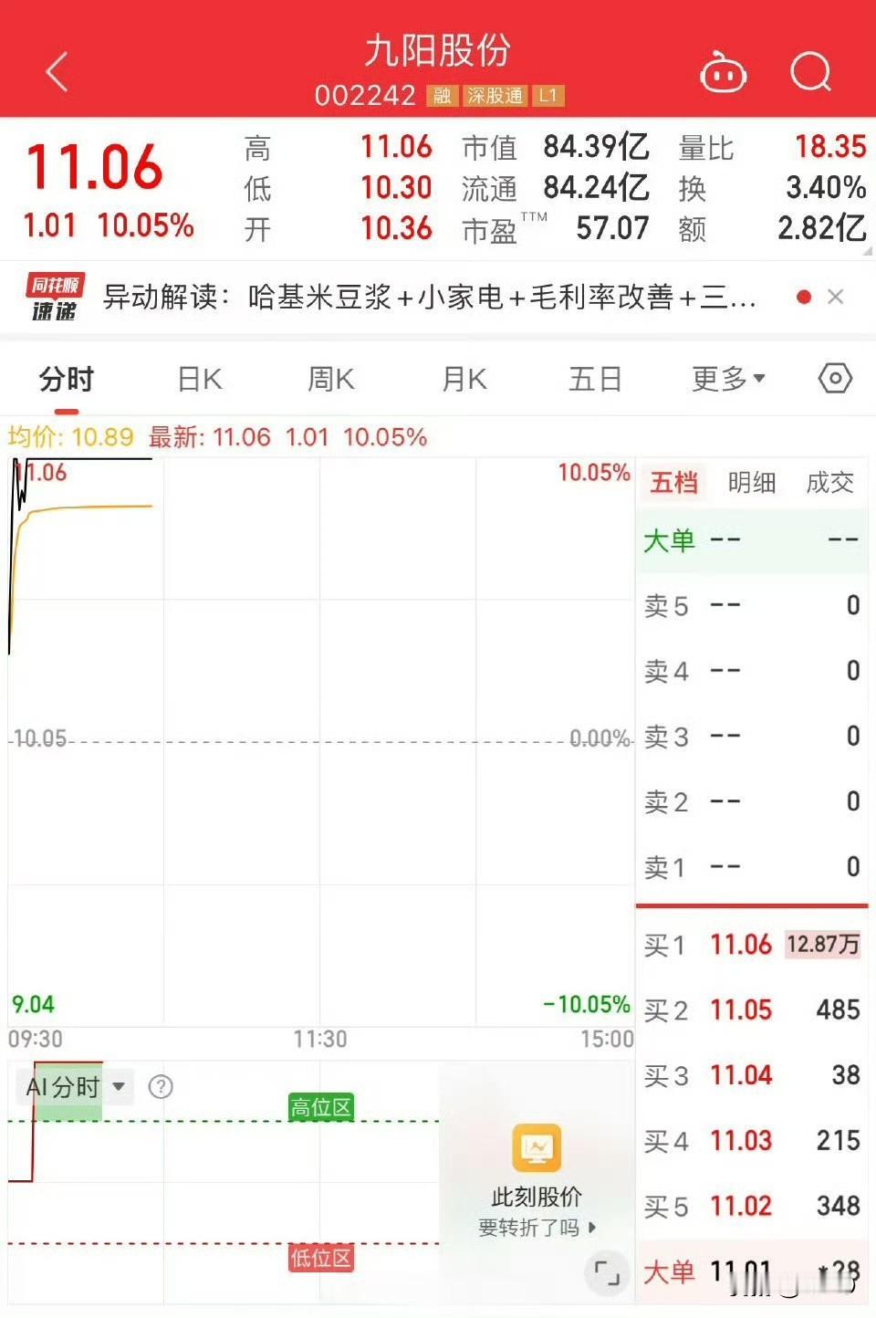 这也行啊？注：九阳股份与九阳豆业并无股权关系。