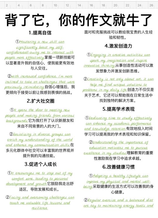 太好用了！英语作文万能公式！超全汇总！