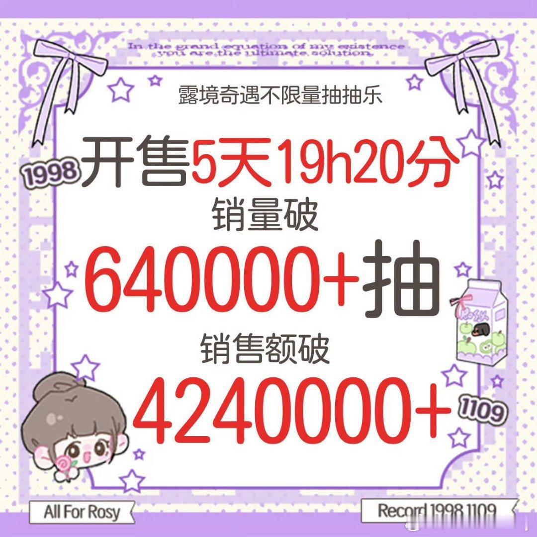 赵露思粉丝ccl已经64w抽了  好厉害的群体！ 