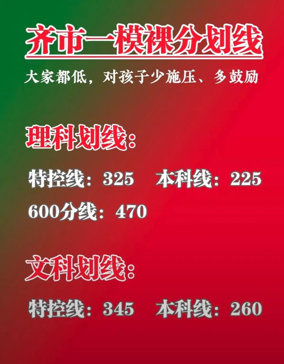 张雪峰最后一条朋友圈图片。张雪峰最后一条朋友圈还不忘调侃老家黑龙江高考的容易:谁