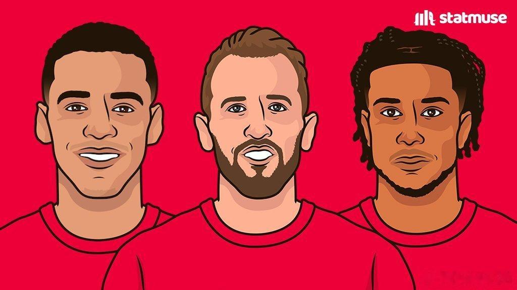 🚨這張圖裡，應該有路易斯·迪亞茲❤️🤍 