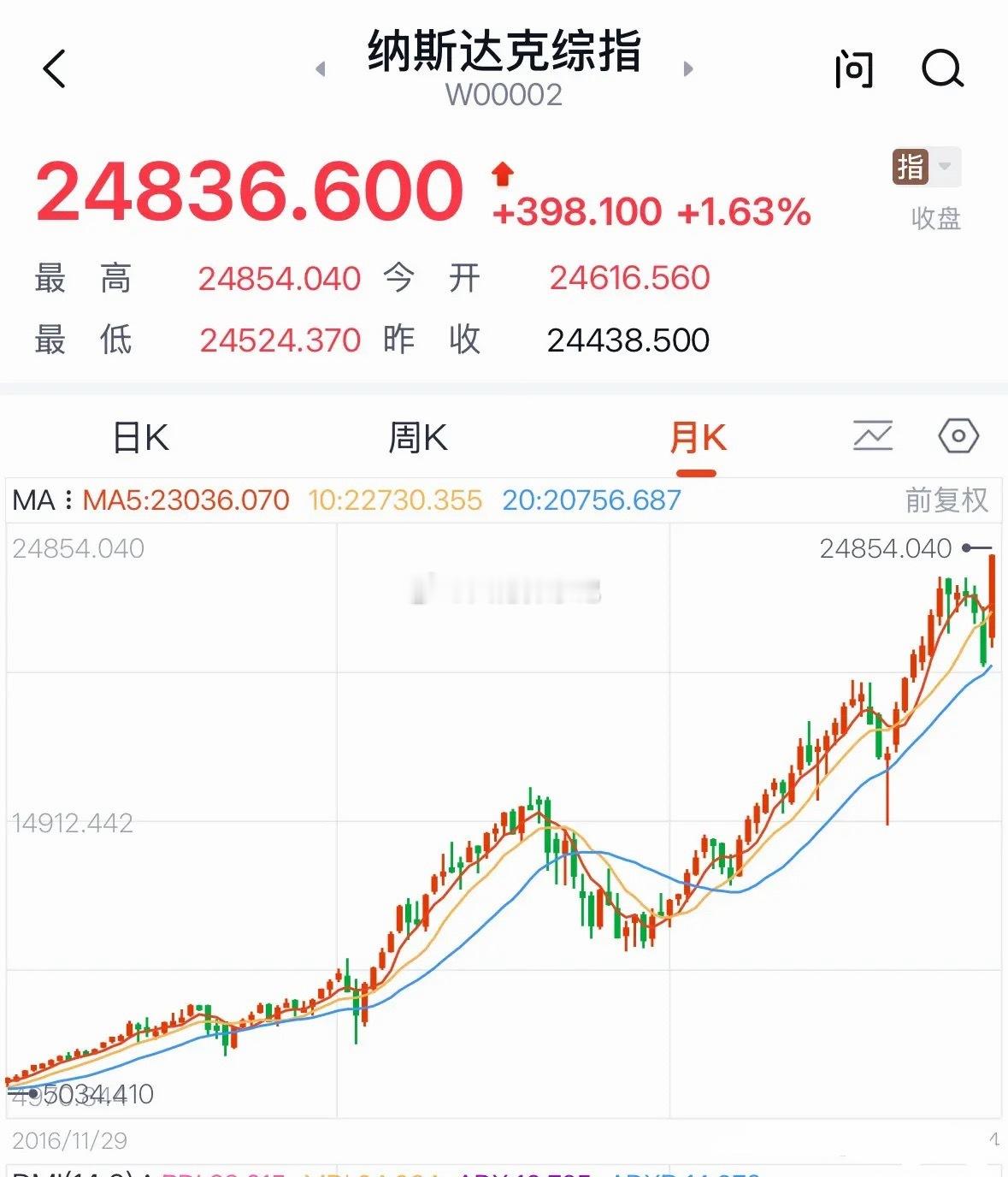 能不能炒股养家？不工作能不能炒股赚钱？能不能全职炒股？十年十倍能不能实现：这些问