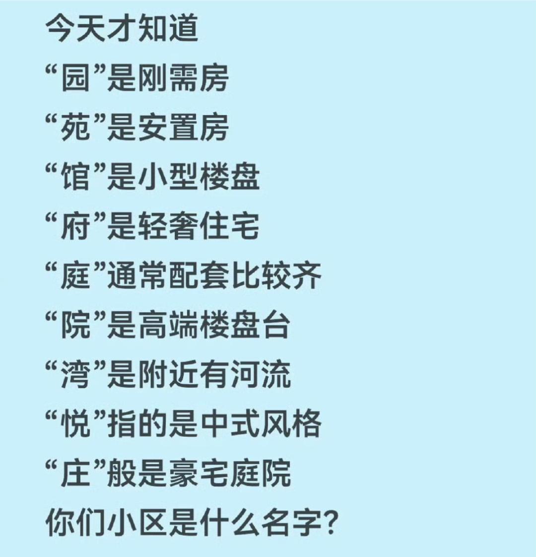 原来小区是这样命名的么？[思考] ​
