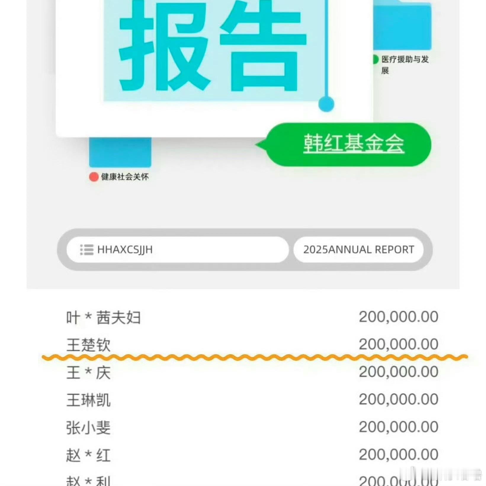 王楚钦个人捐款20万悄没声儿的大动作，楚钦老师，又偷偷干了一件特别暖心的事儿——