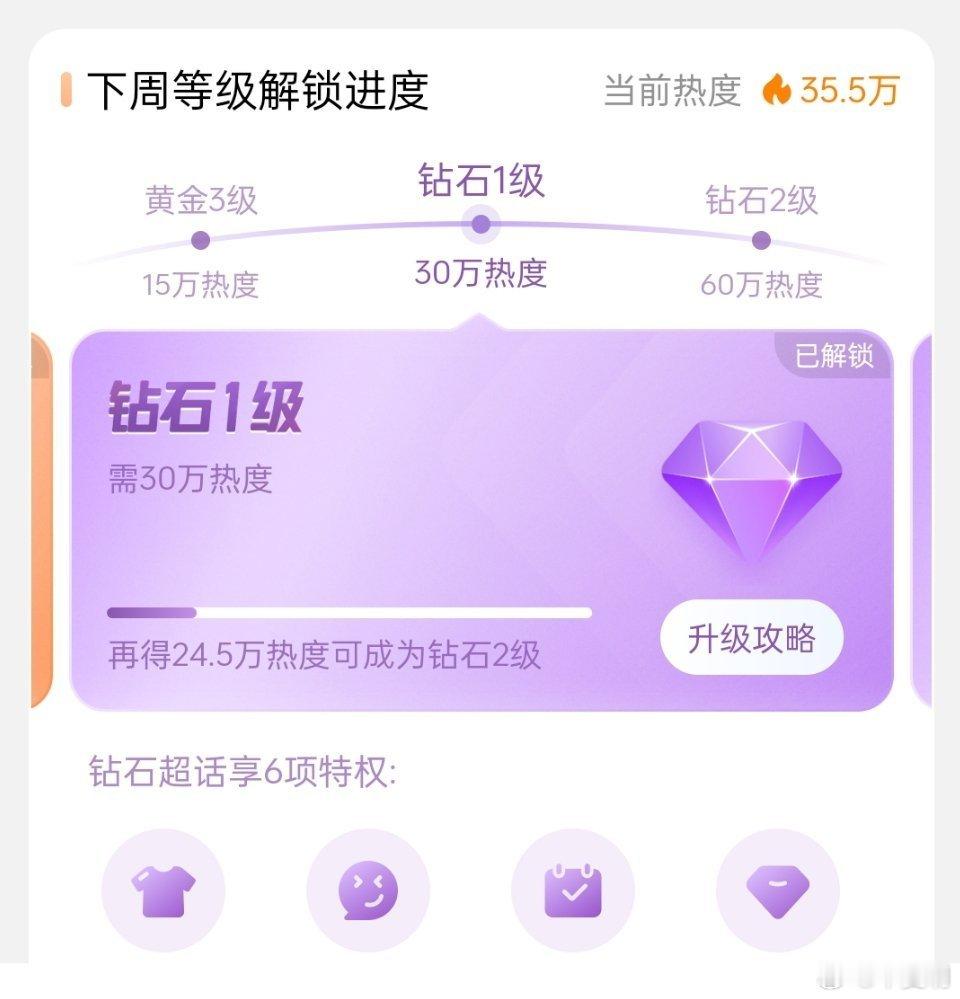 鞠婧祎待播剧来战超话钻超了[good][good] ​​​