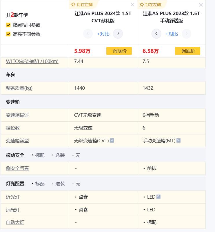 笔者从相关渠道获悉，日前江淮汽车推出了江淮A5 PLUS献礼版车型配置，官方指导