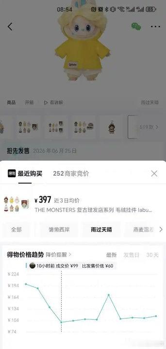 【泡泡玛特王牌IP降温LABUBU新品常规款破发跳水 LABUBU新品隐藏款溢价