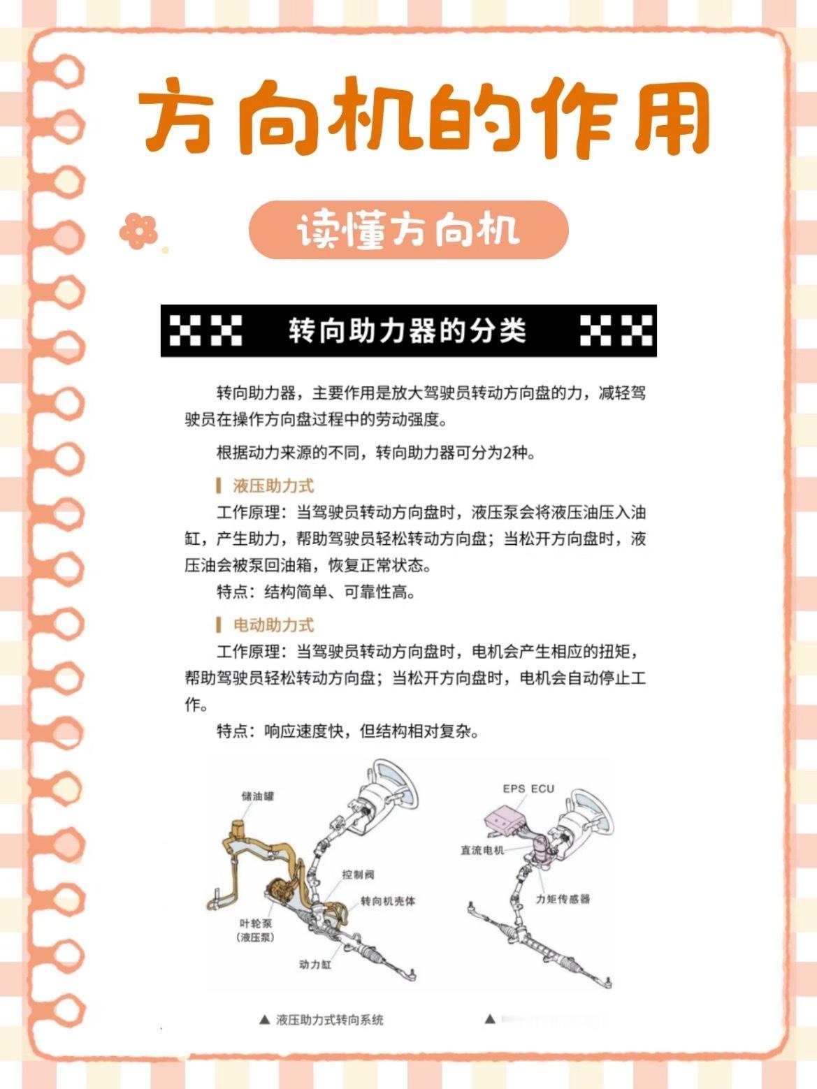 开车时方向盘变重有异响，或者感觉方向有点“虚”可能是方向机在给你提醒了！🔄 方