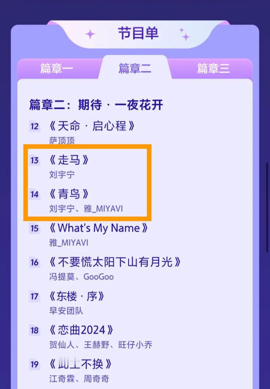 12.28抖子美好惊喜夜，刘宇宁有2️⃣个新舞台！[666][666][666]