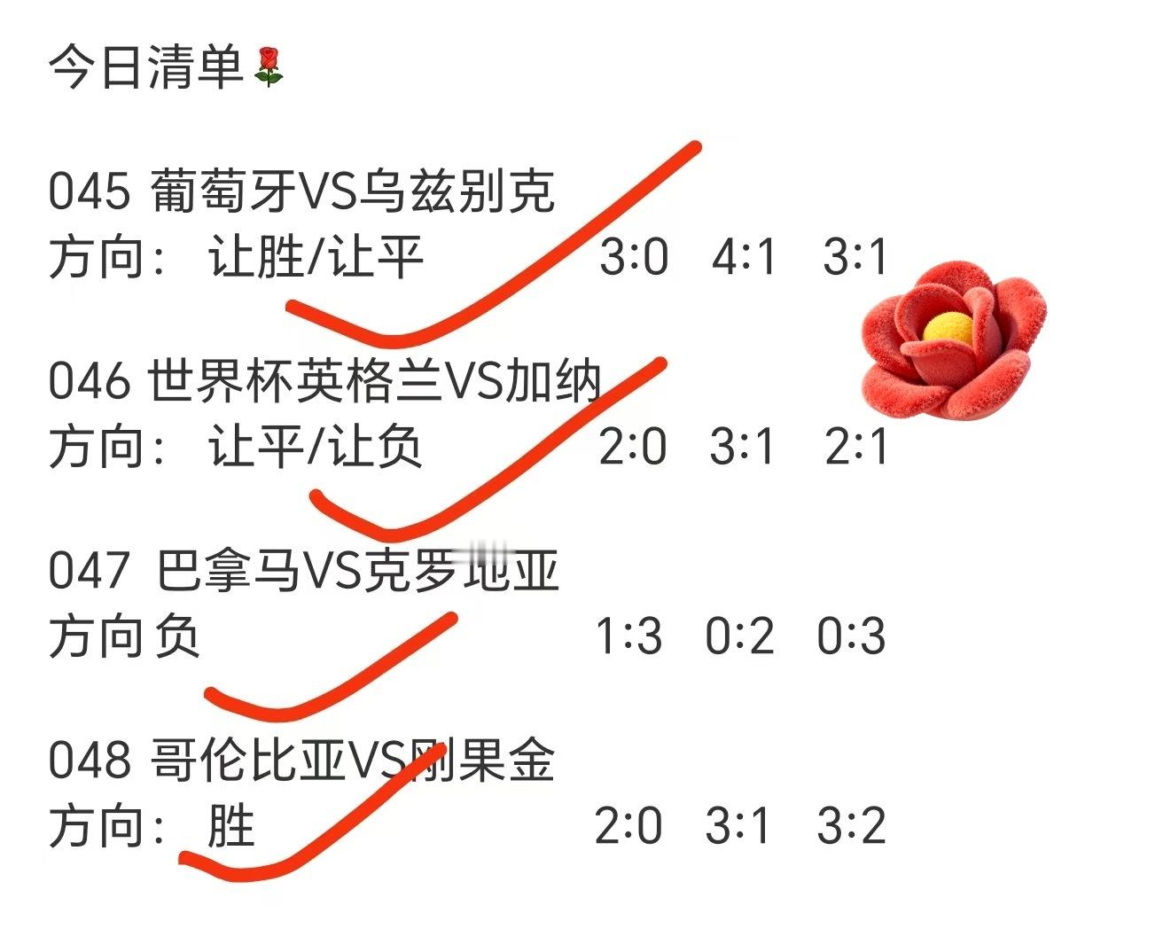 🔥 昨日复盘，10中9！ 🔥昨天的比赛剧本基本拿捏了，清单上的红勾连成片，看