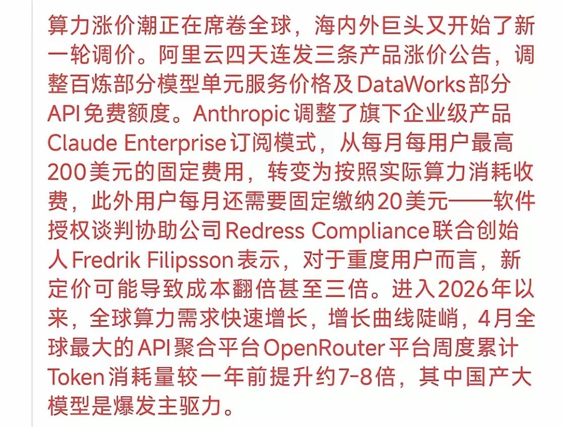 【财经早读】算力板块又来了重大利好，现在只要跟算力有关的都在涨价，这对于算力板块