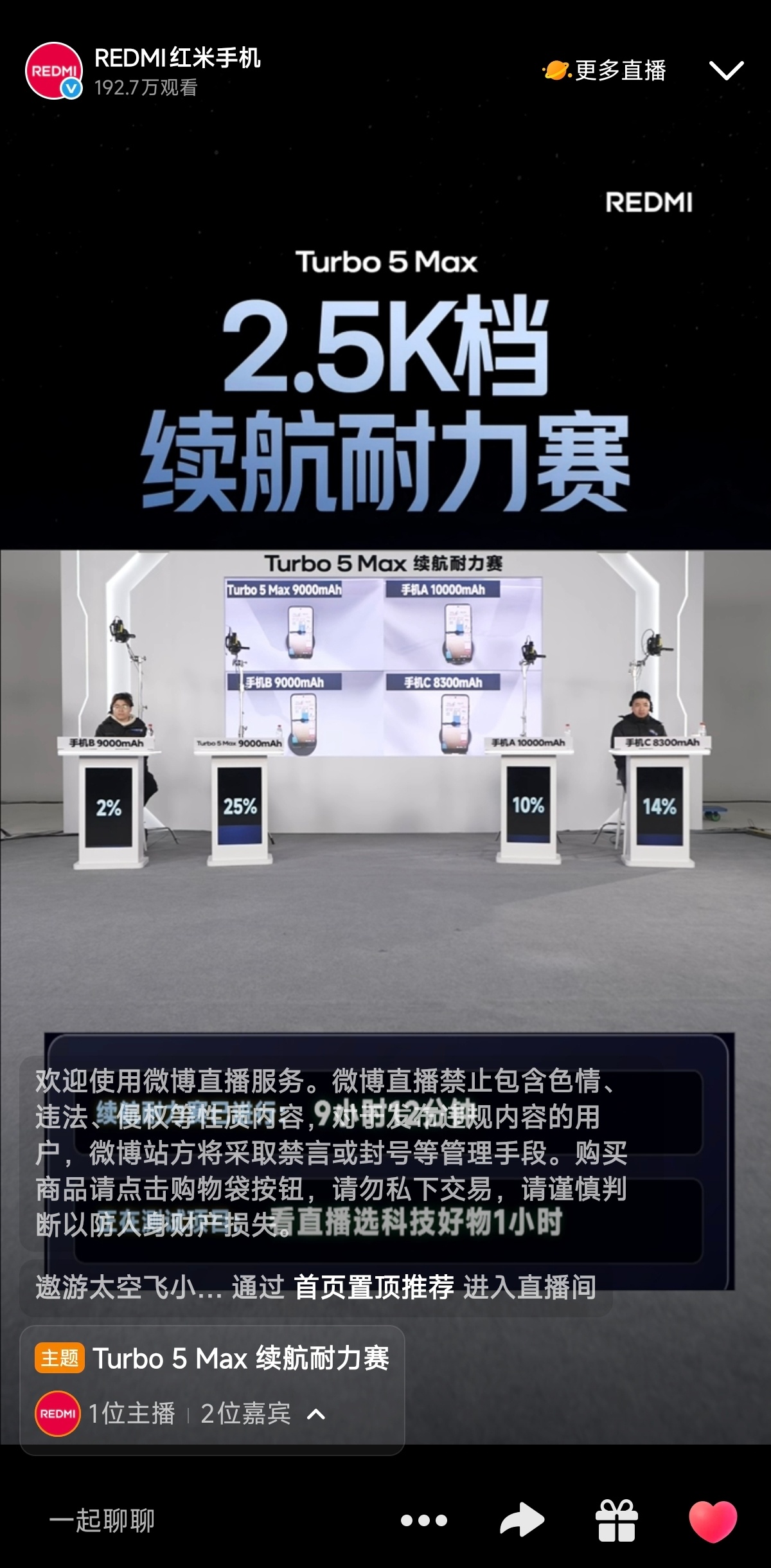 好家伙红米直播还没结束啊，用了一整天到现在一会儿没歇还剩25%，这下真妥妥用一天