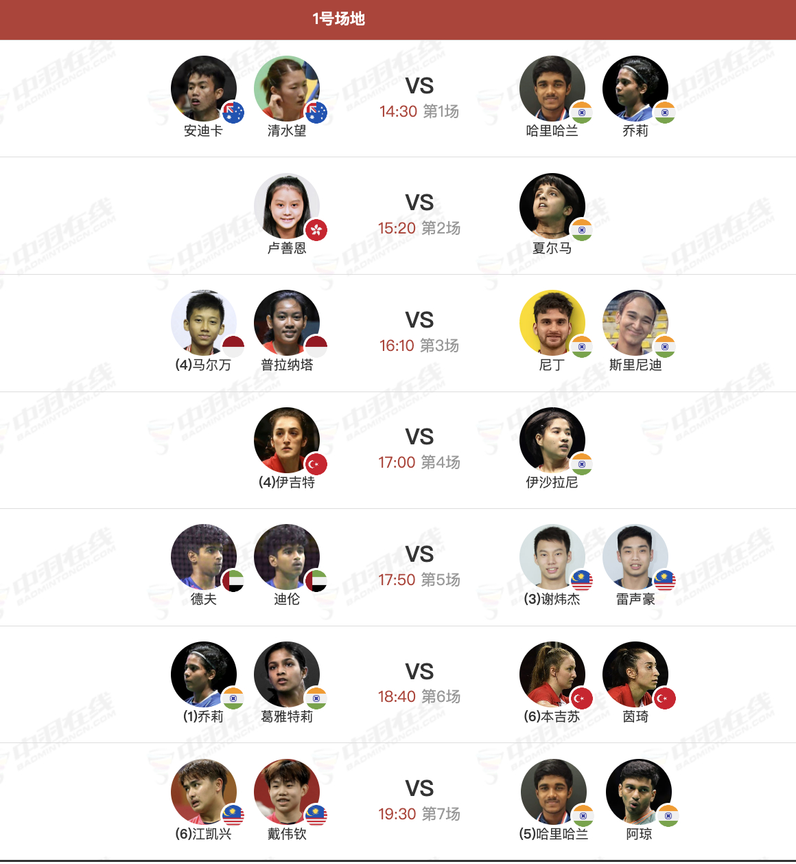 2025赛德莫迪羽毛球国际赛 11月28日各单项8进4，14点30分开赛： 