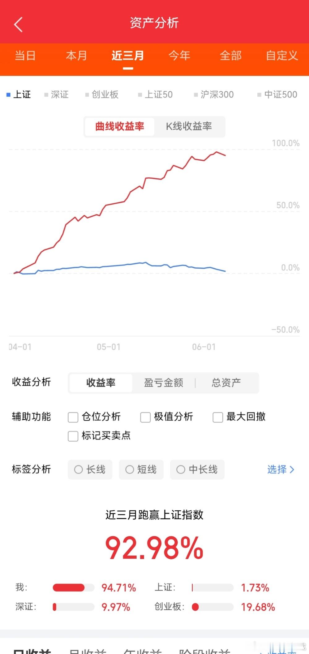 今日主力资金流出最多的12只股票的具体分析：1. 天孚通信作为今日资金流出规模最
