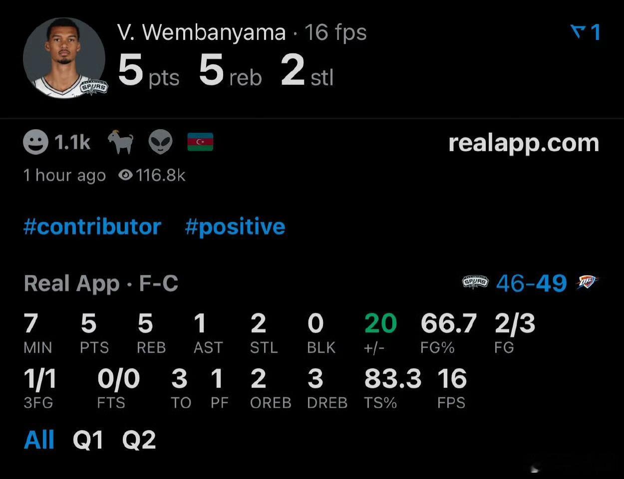 Nba杯半决赛，文班亚马7分钟正负值➕20 