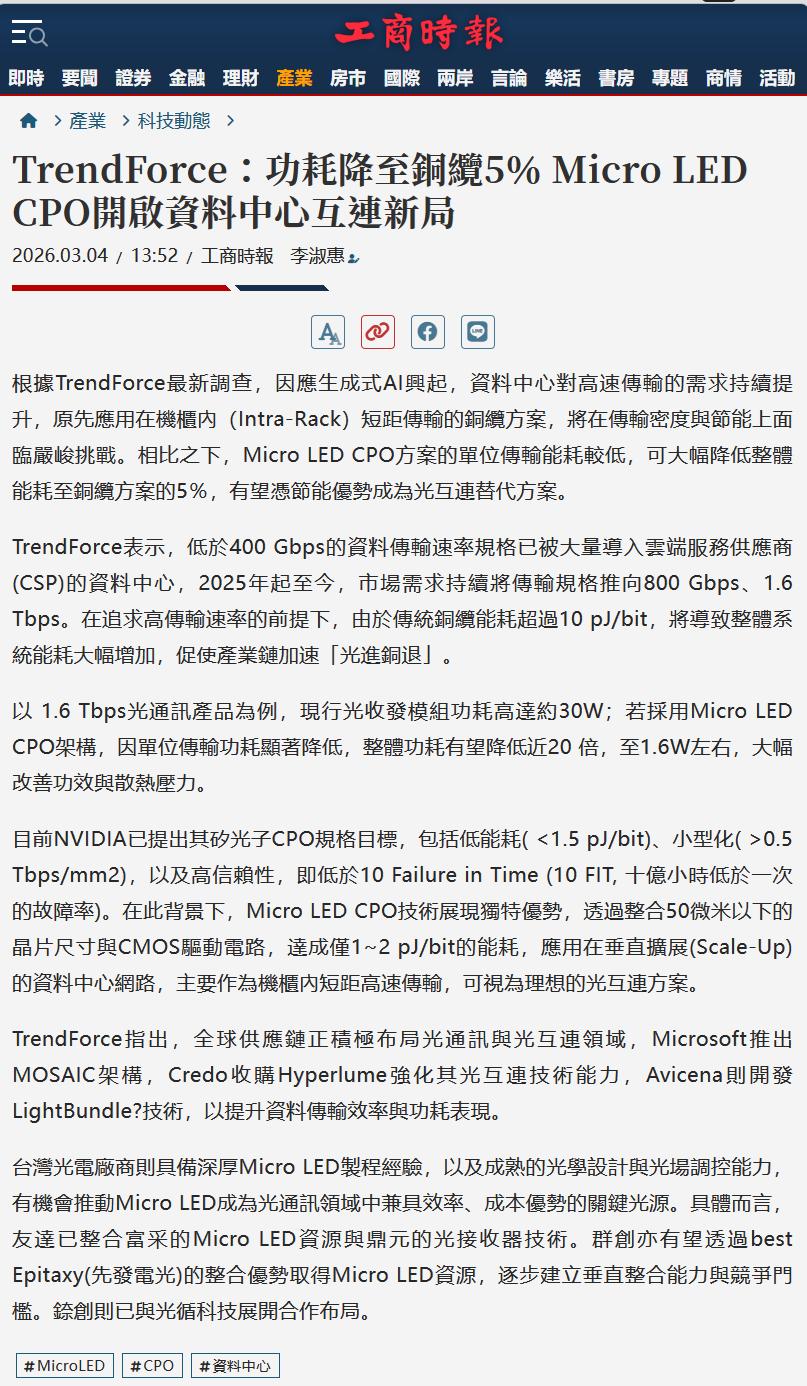 又一前瞻技术：Micro LED CPO，功耗降至铜缆的5%。

这项技术之前是