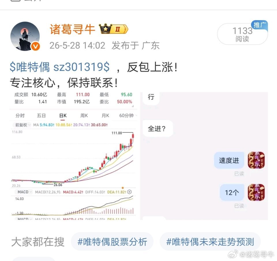 昨日午盘内线金牛已止盈离场，成功拿下10个点，节奏稳稳拿捏！