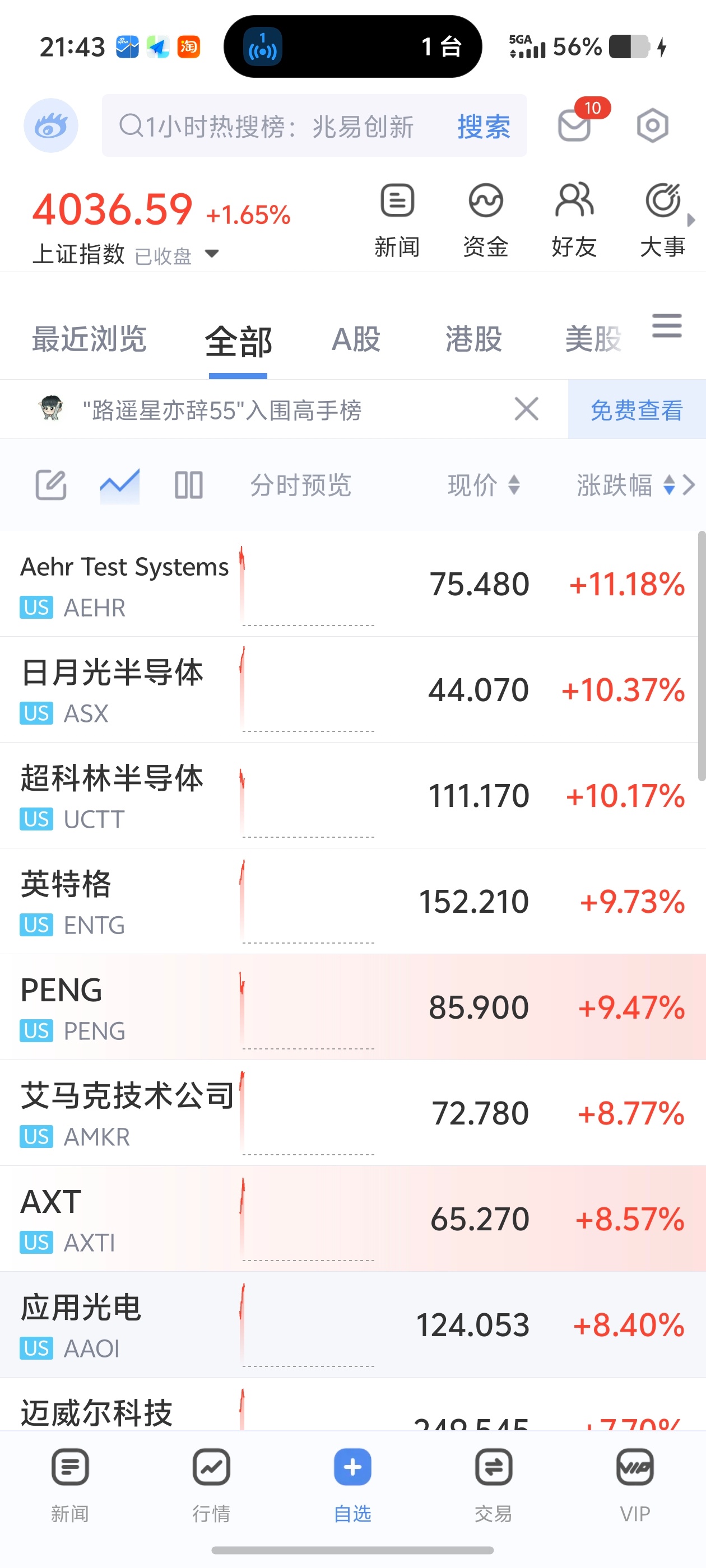 ASX这只股票挺好的