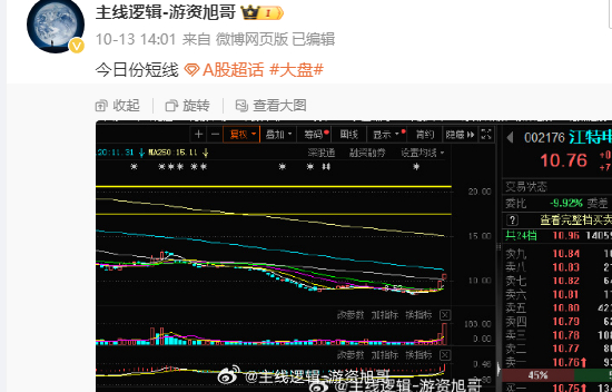 #江特电机 sz002176[股票]# 呵呵了，旭哥不到一个点撤退了 ​​​