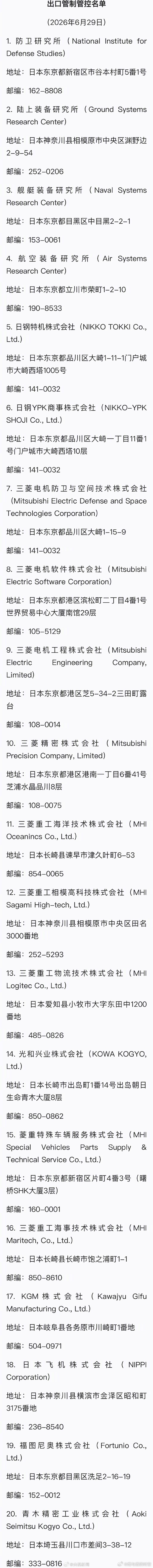 禁止向日本20家实体出口两用物项  官方重磅公告落地！20 家日本军工相关实体被
